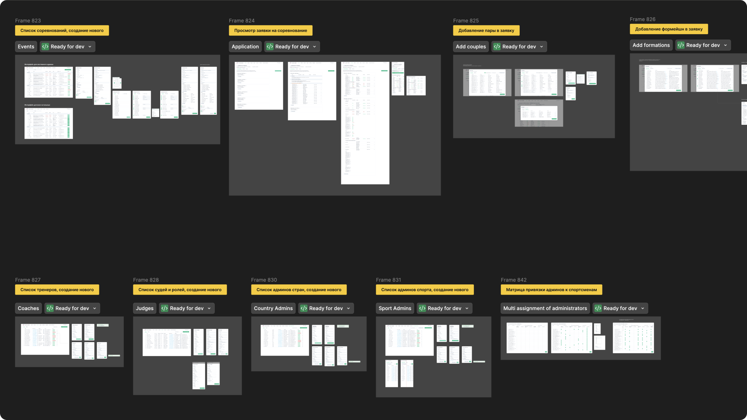Research and journey mapping