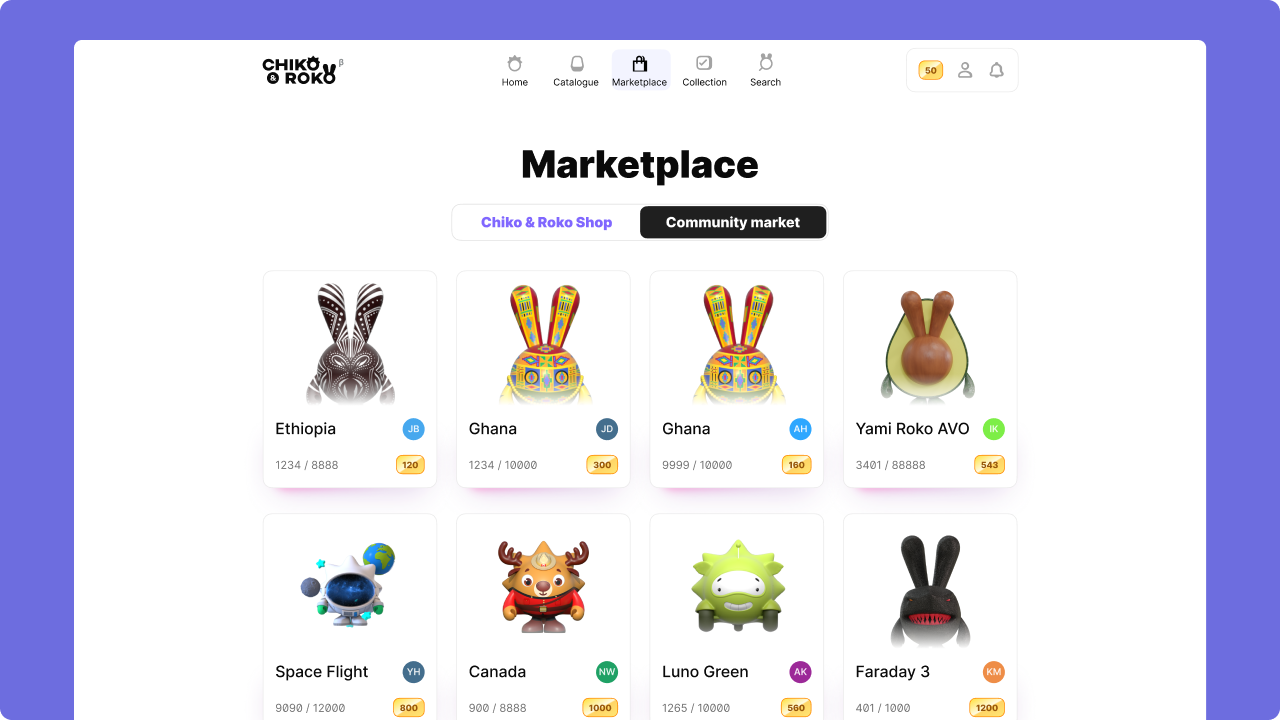 Chiko & Roko — overview